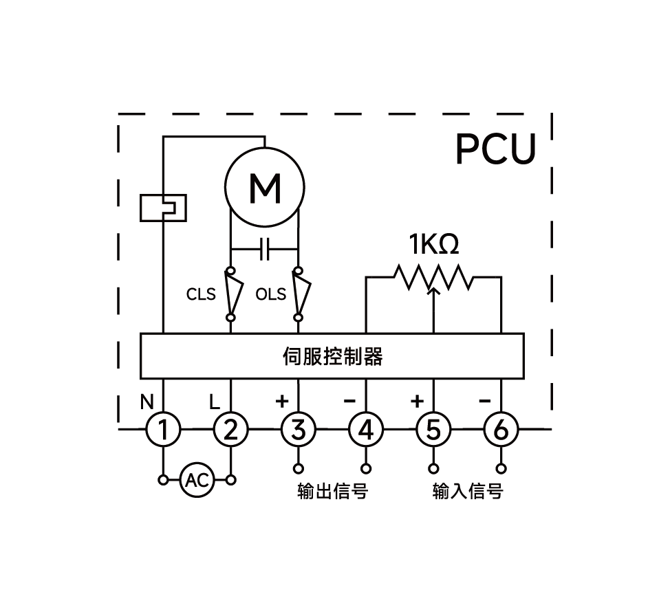 PCU.png