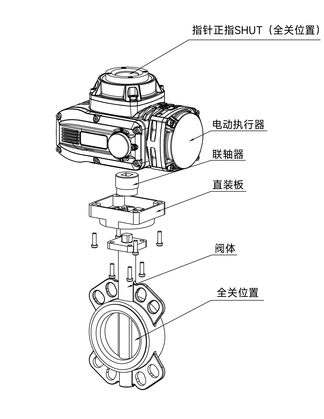 10防爆配蝶阀示意图-01.png