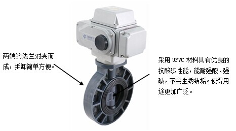 UPVC电动蝶阀