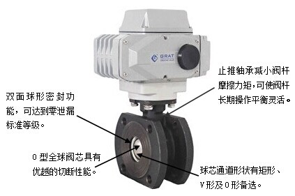 快速开关电动球阀